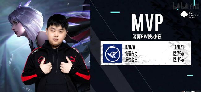 的观赏性与 的观赏性与