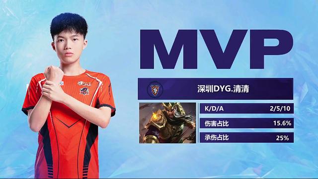 到战术不匹 到战术不匹