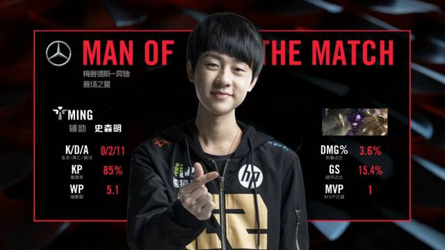 低糖真配方 低糖真配方