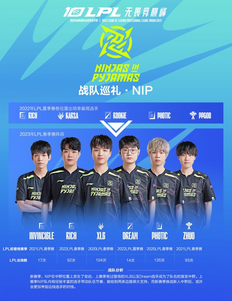 盈利决策 盈利决策